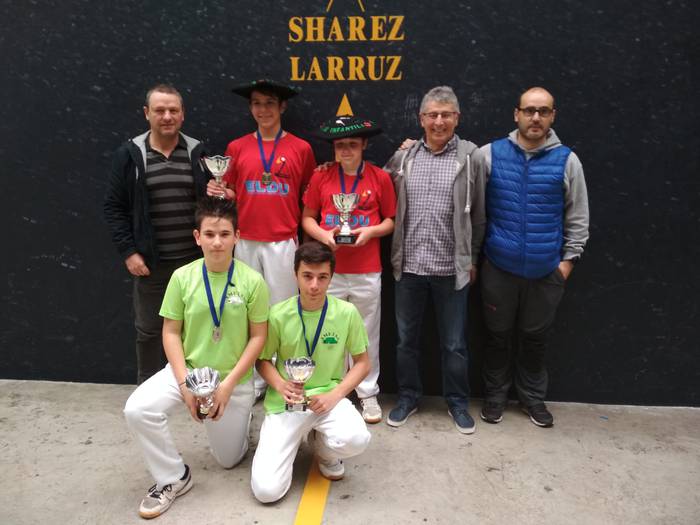 Iturbe-Itoitz  Gipuzkoako   xareko txapeldunak