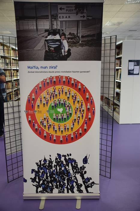 Ume motxiladunen inguruko er 9 1528215988304