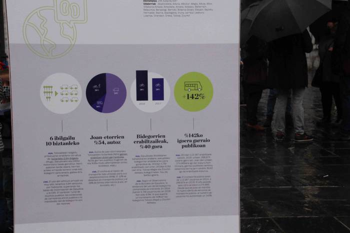 Ikusgai jarri eta sariak ban 15 1602327676939