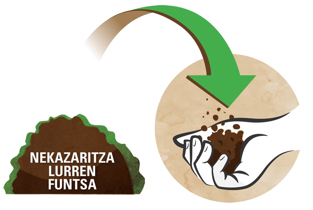 Nekazaritzako Lurren Funtsa abian da
