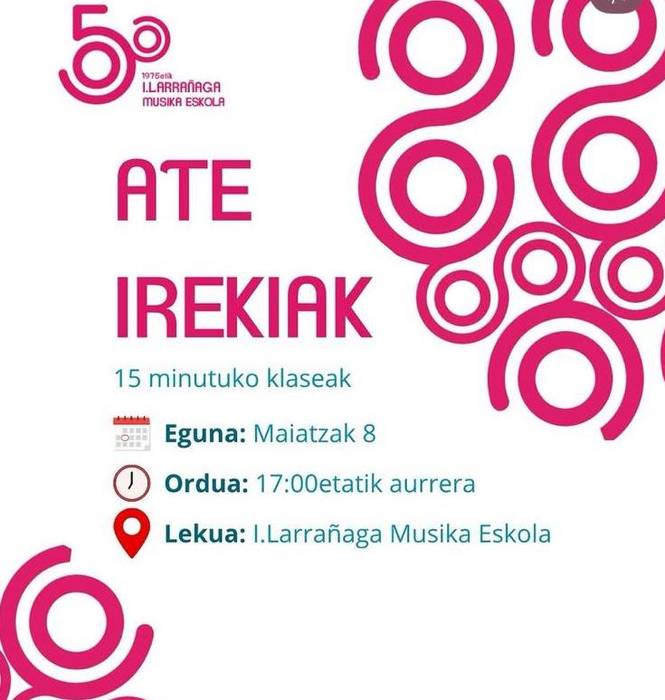 Ate irekiak