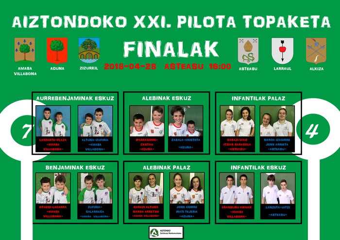 Aiztondo Pilota Topaketako sei finalak, larunbatean