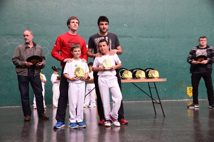 III. Ataria Txapelketako fin 79 1498919957761