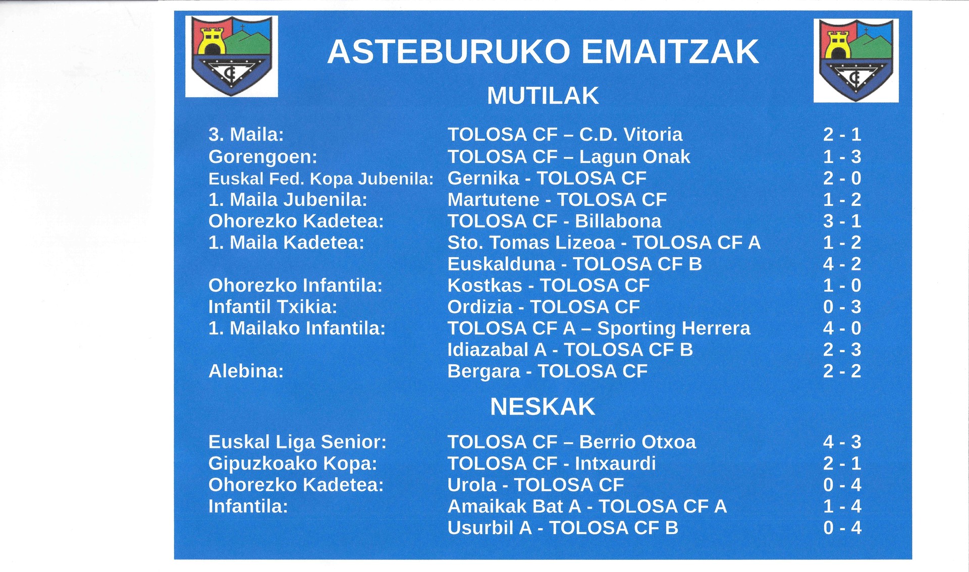 Asteburuko emaitzak