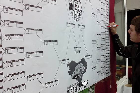 EHko mus txapelketa 2 1424543291630