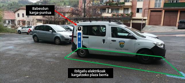 Otarreaga kaleko kargagailua erabilgarri dago