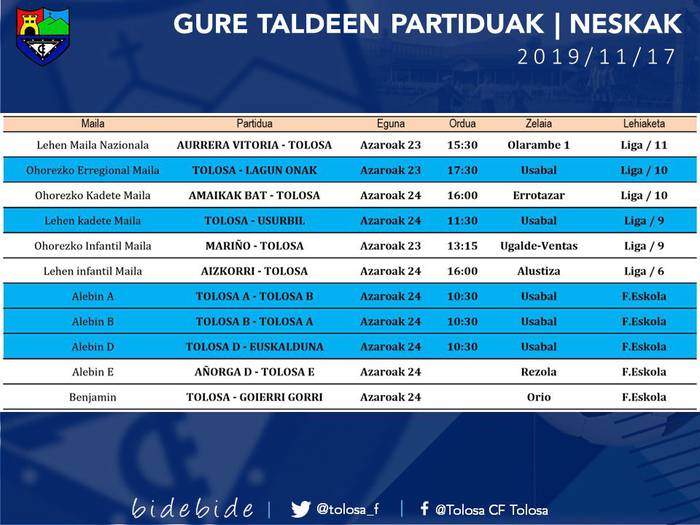 Asteburuko partidak.