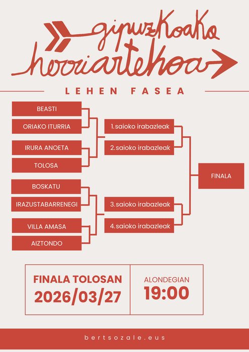 Gipuzkoako Herriartekoa