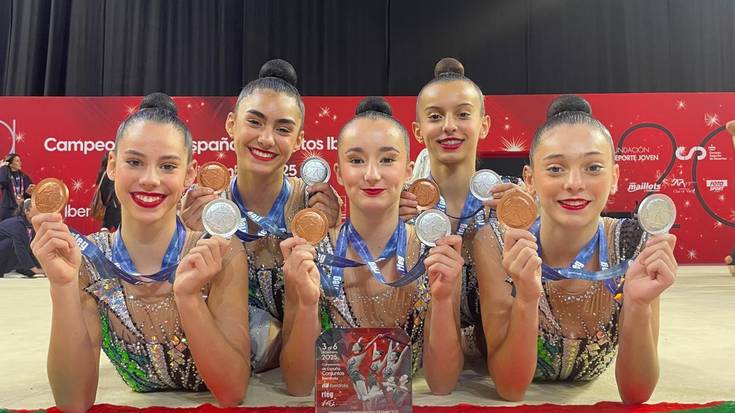 Tolosako gimnastika lehen mailakoa da