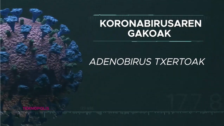 Adenobirus txertoak