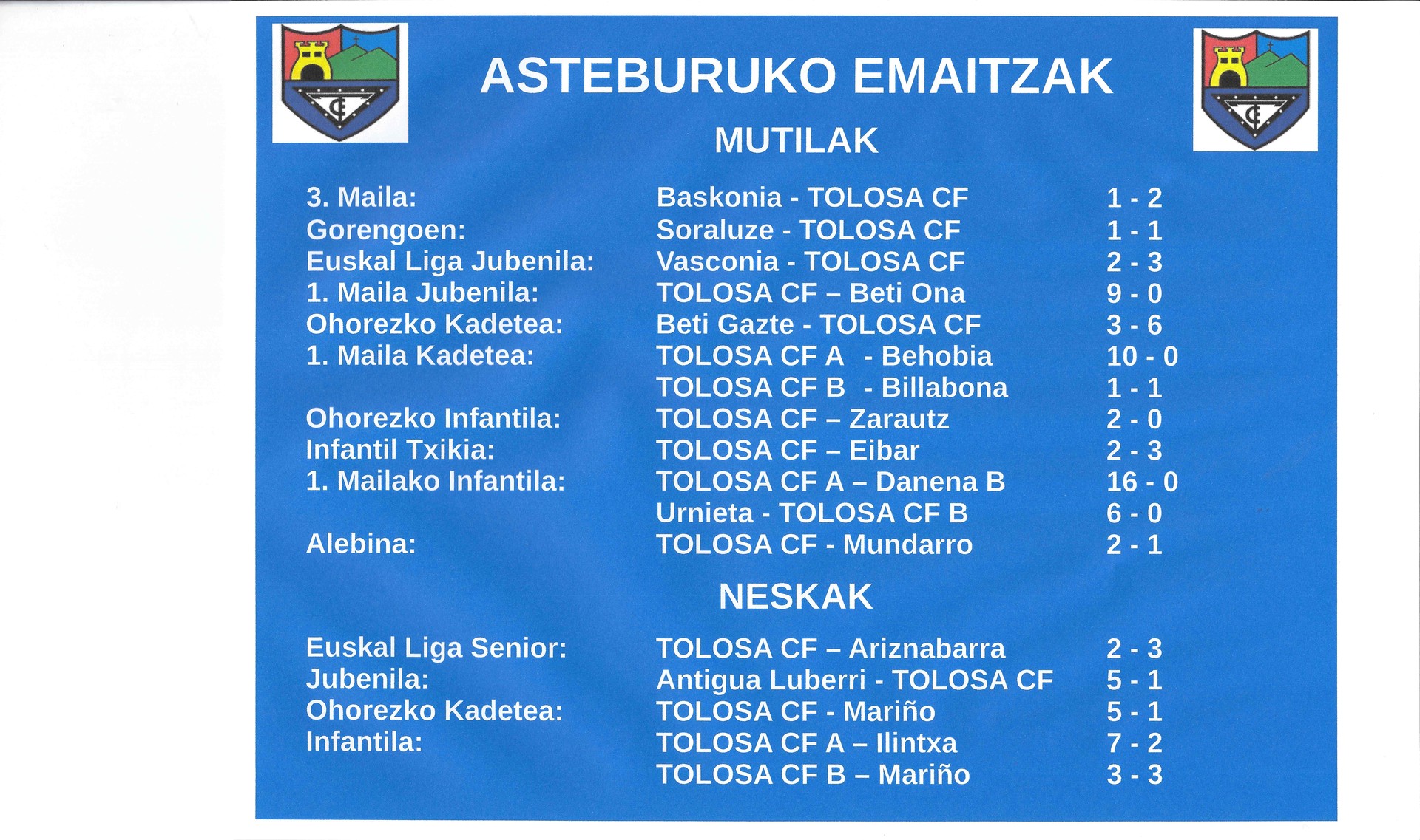 Asteburuko emaitzak
