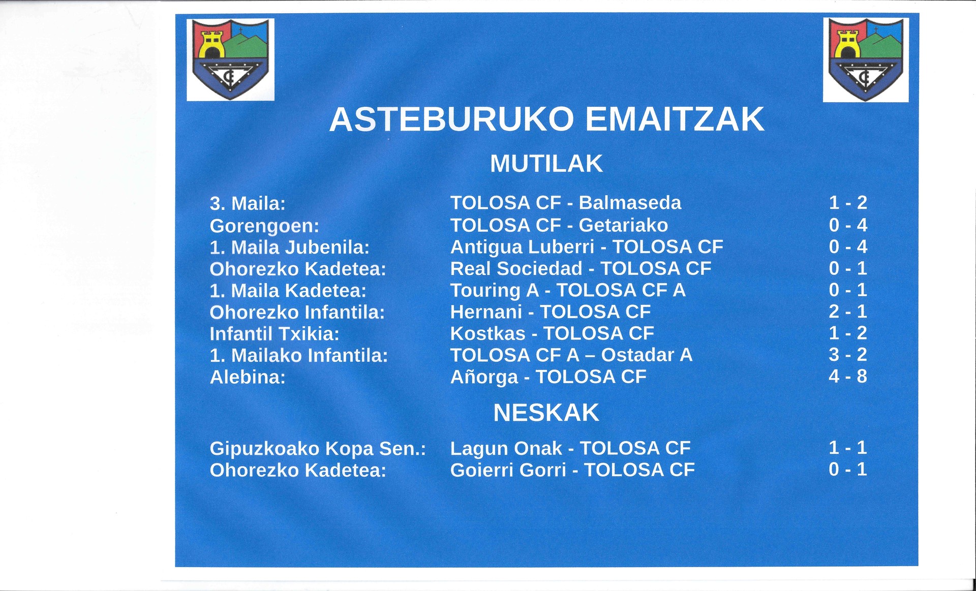 Asteburuko emaitzak