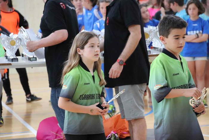 Areto futboleko San Juan txa 38 1561903951007