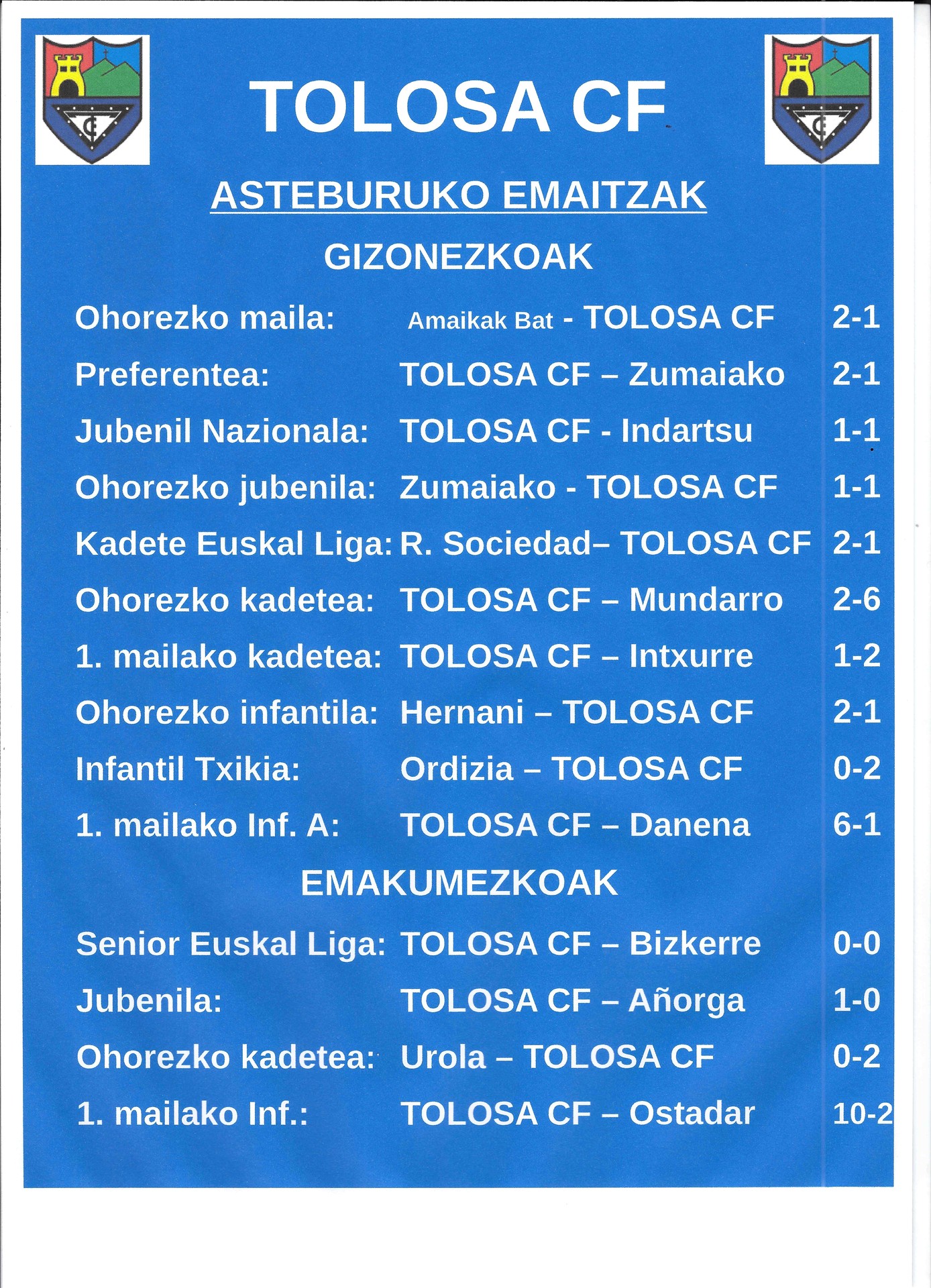 Asteburuko emaitzak