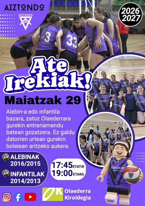 Ate irekiak