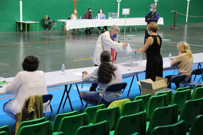 Ezohiko moduan, baina arazor 32 1594546510489