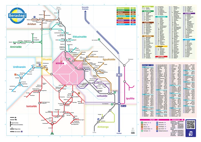Berastegiko baserri eta etxebizitzak metroko mapa baten itxuran