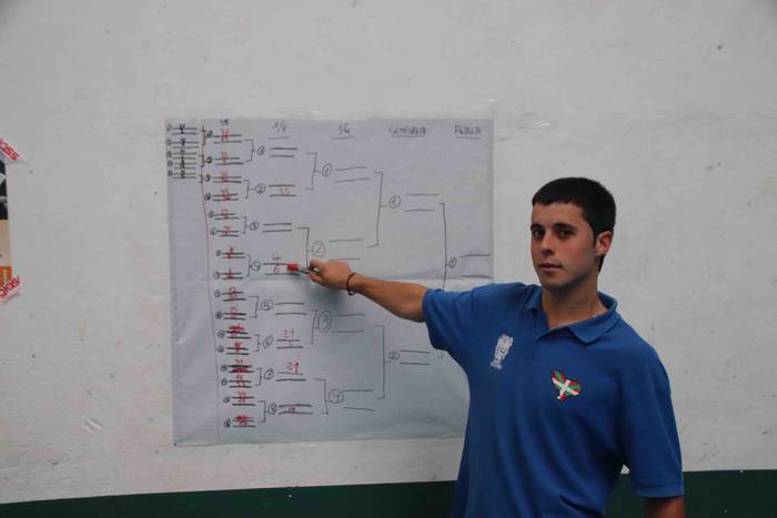 Bidania San Bartolome festak 61 1535227885067