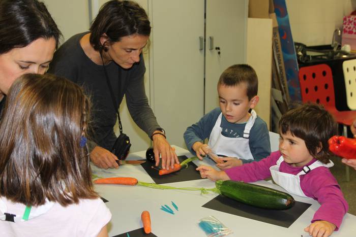 Txotxongilo Tailerra Topic-e 5 1509796638240