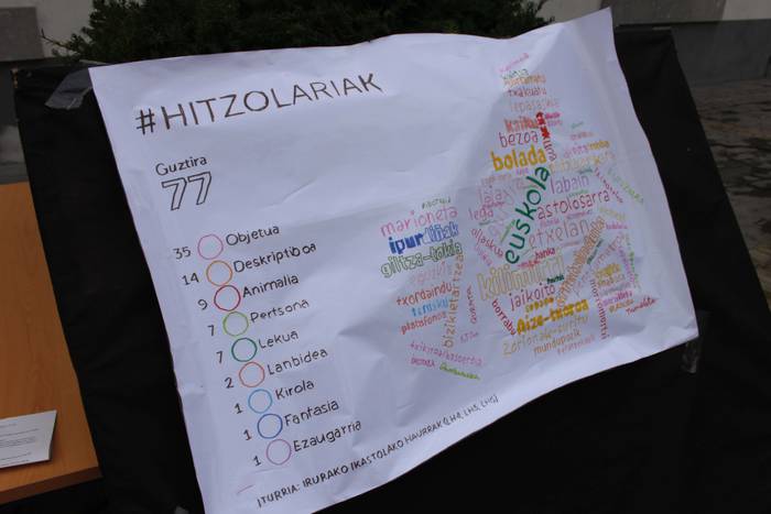 Euskararen Eguna 2019, arrat 7 1575388414613