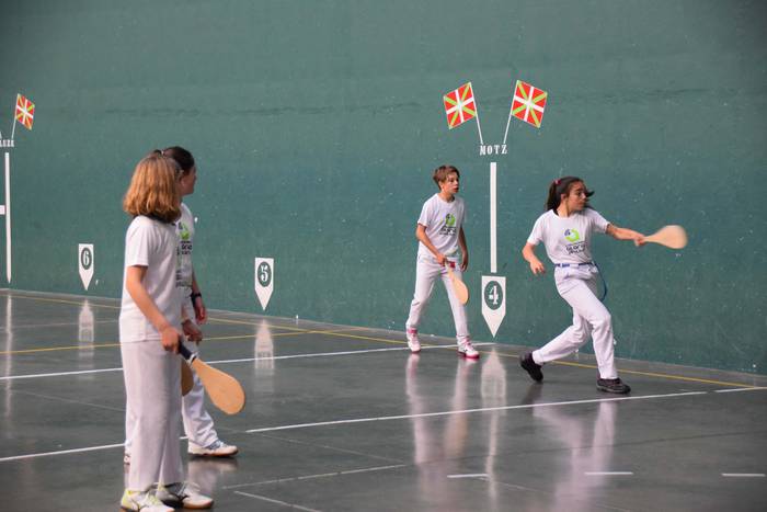 Hirugarren jardunaldiak emai 9 1558525592084