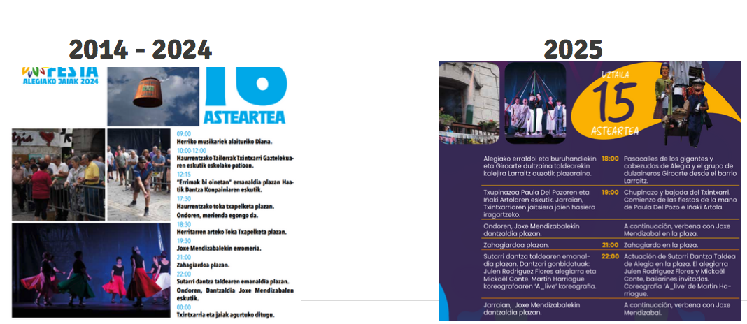 Euskara bazterrean uzten ari dira: atzerapausoa Alegiako festetako programan