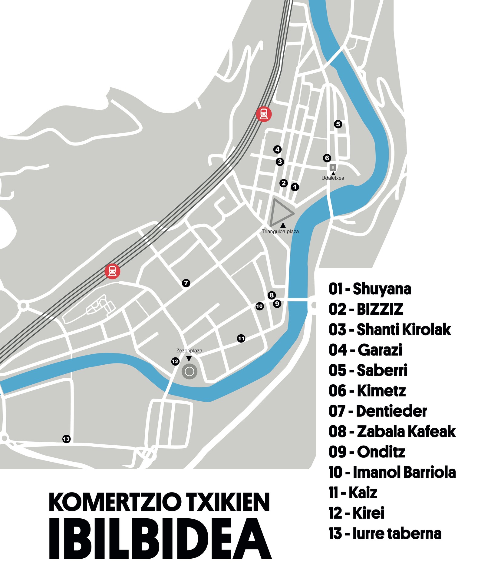 Tolosako komertzio txikien ibilbidea