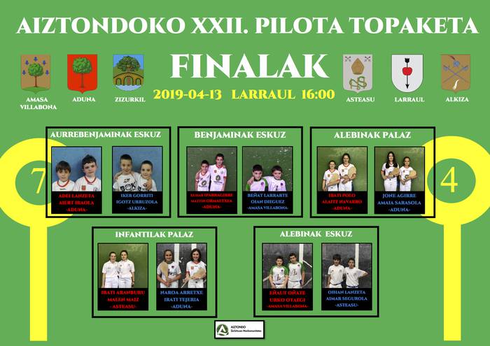 Aiztondoko XXII. Pilota Topaketako finalak jokatuko dira bihar