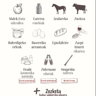 Udaberriko azoka berezia