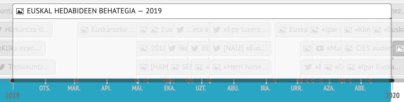 Behategiaren 2019ko urratsak: ikerketa lerroak eta ikerketa tresnak