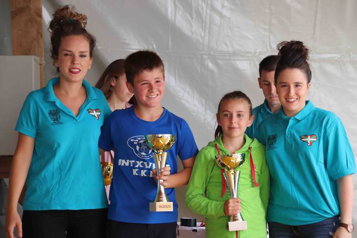 Txikiek pilotari handiak dir 81 1565875121599