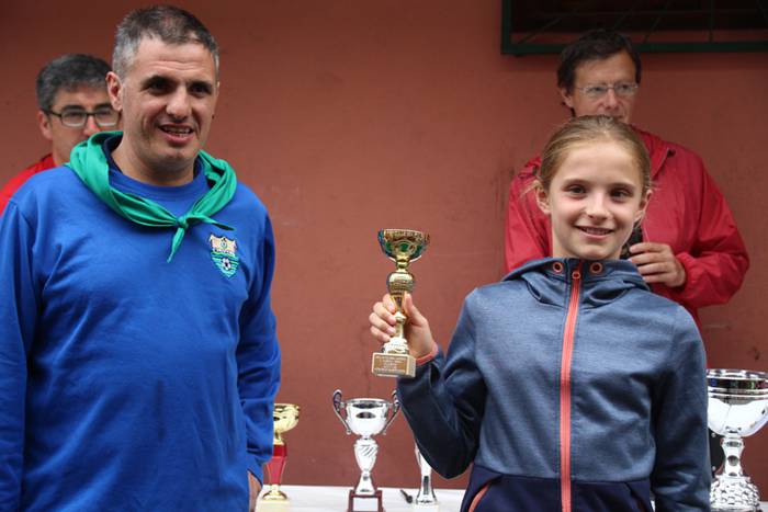 Maialen Muñoz eta Raul Lopez 88 1500987102442