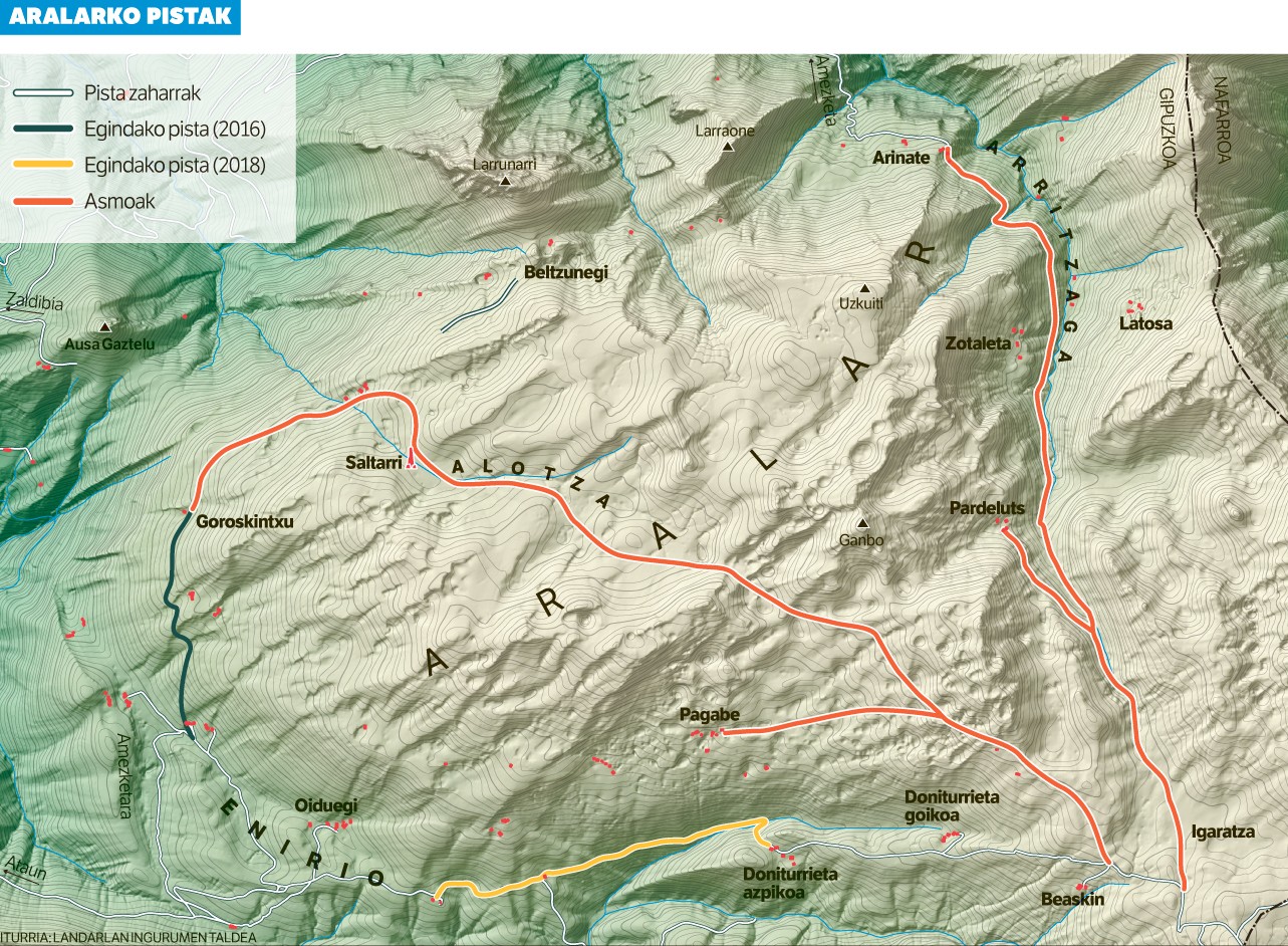 Pista bordara, edo borda pistara