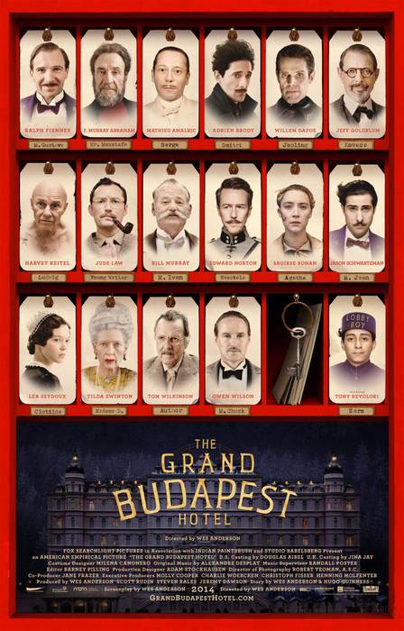 'El Gran Hotel Budapest' filma