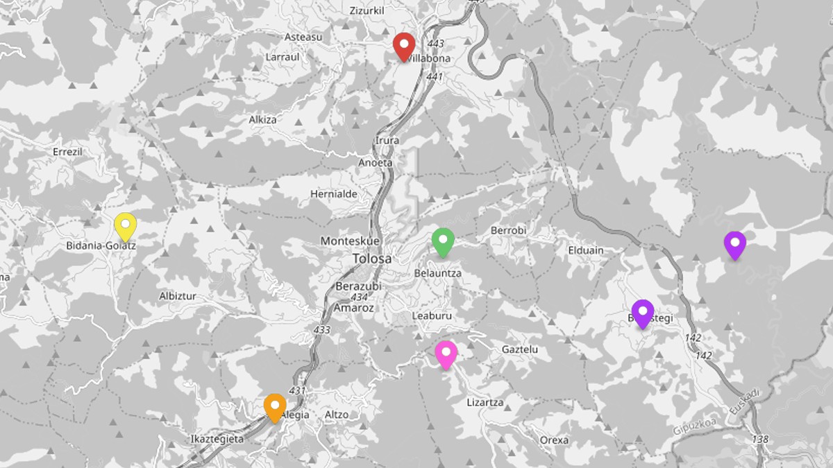 Eskualdeko estazio meteorologikoak