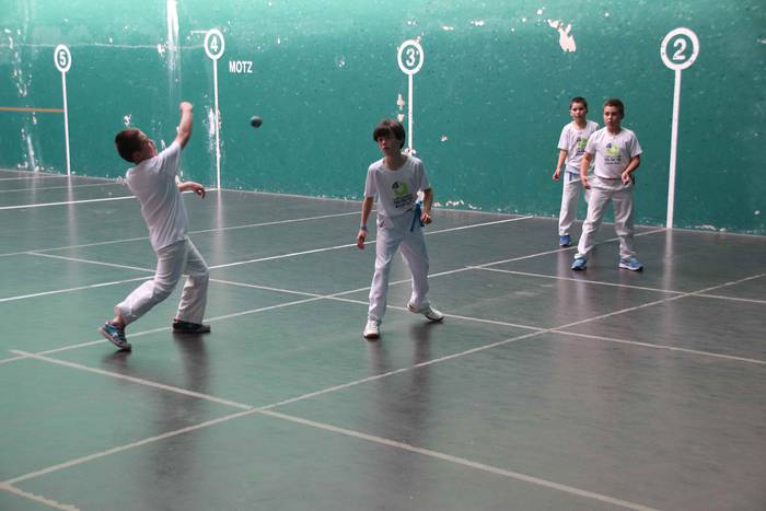 Bigarren jardunaldiko emaitz 20 1557913688585