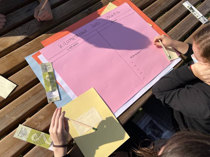 Uzturpe kilometroak ikasleek 5 1633093781419