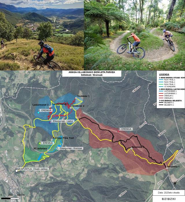 «Balizko errotak, irinari ez» edo BTT bizileta pisata