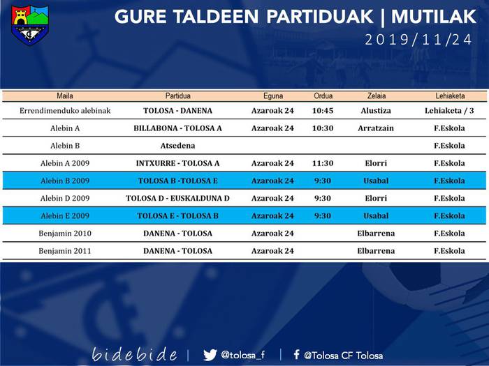 Asteburuko partidak.