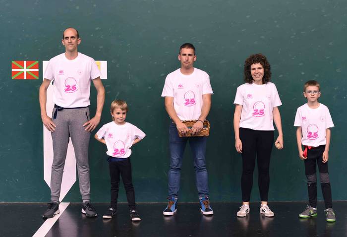 Ekitaldi hunkigarri, solidar 7 1654538296781