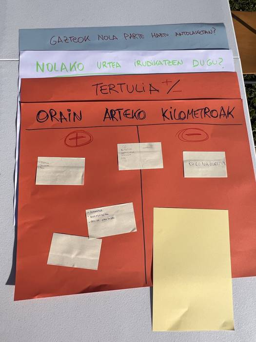 Uzturpe kilometroak ikasleek 14 1633093782852