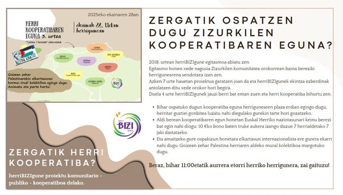 Herri kooperatibaren eguna