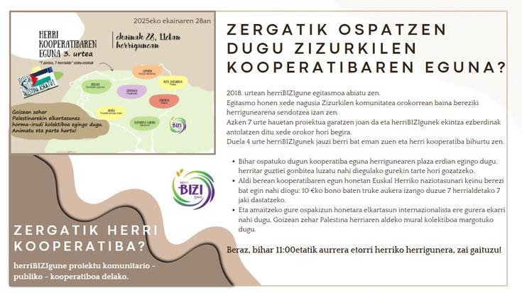 Herri kooperatibaren eguna