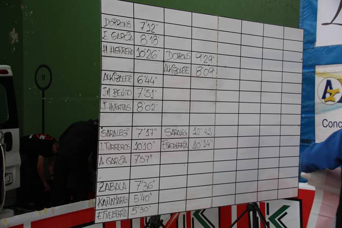 Alkizalete eta Etxeberria na 34 1491140496109