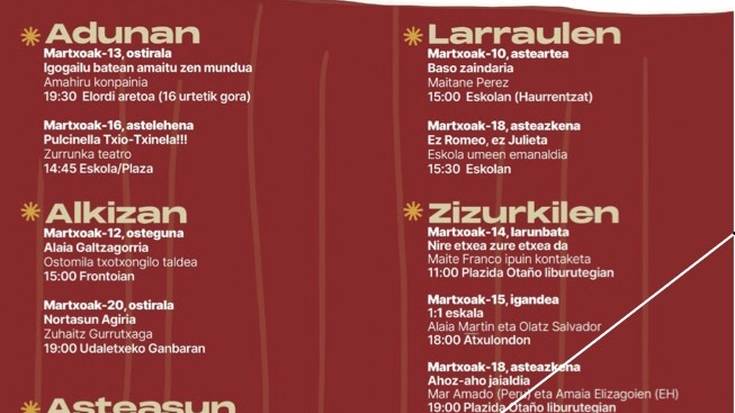 Aiztondoko IV. Antzerkialdia