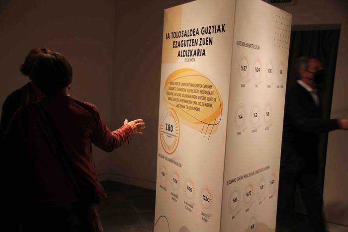 Galtzaundik 30 urte erakuske 9 1633599070369