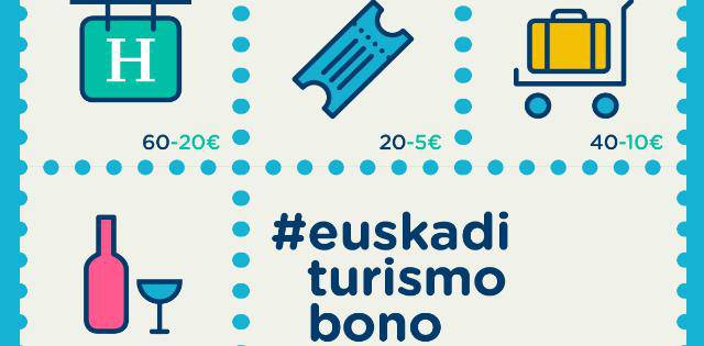 Tolosaldeko 21 enpresa turistiko, Euskadi Turismo Bonuen kanpainan