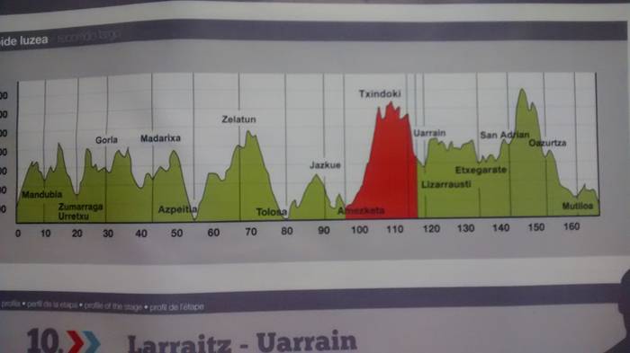 ehun milak argazki galeria 52 1499342762630