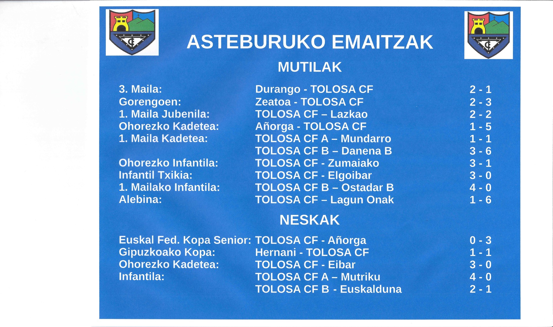 Asteburuko emaitzak