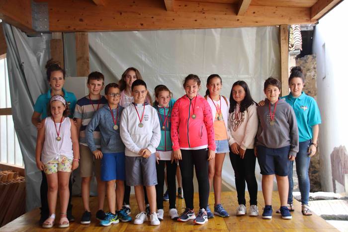 Txikiek pilotari handiak dir 80 1565875120959